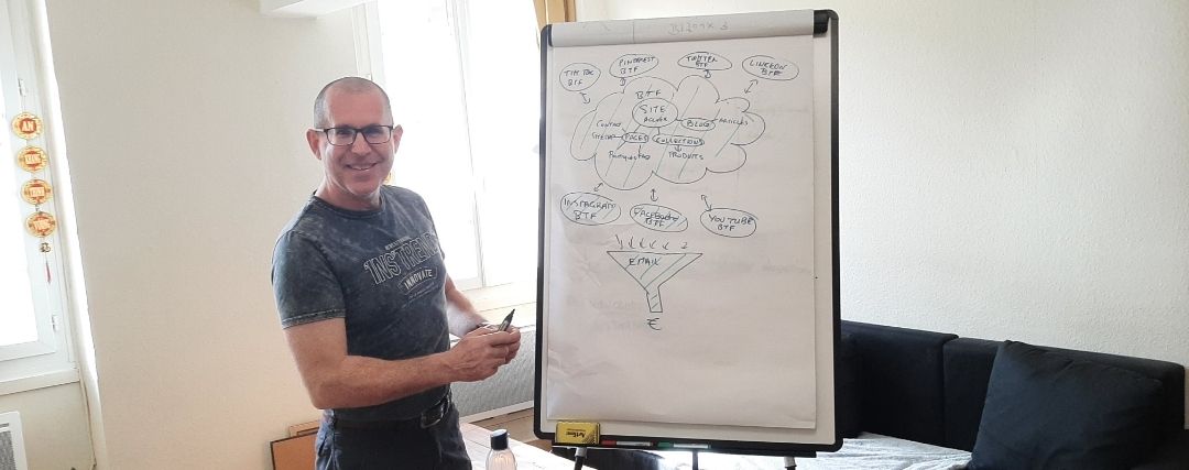 Accompagnement Shopify 2025 personnalisé et en visio avec supports vidéos